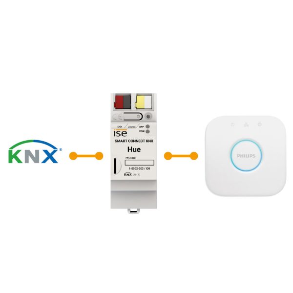 Smart Connect KNX HUE
